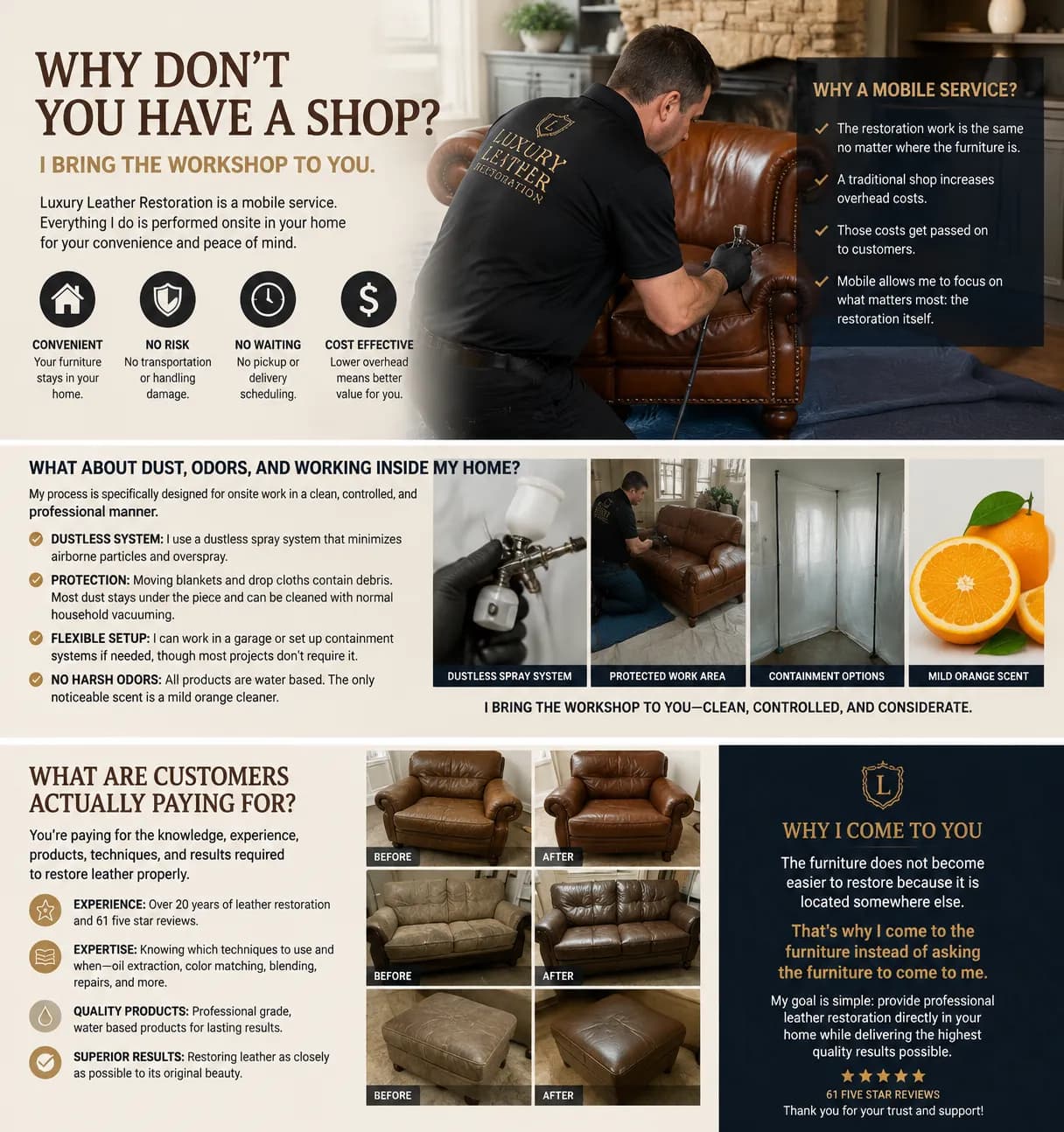 Why Luxury Leather Restoration works onsite article cover